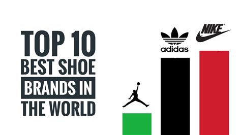 top 10 shoe selling sites